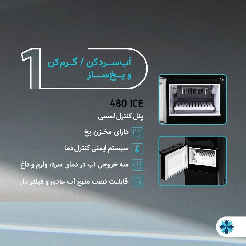 میرجلیلی شاپ Mirjalili shop: رسانه پست