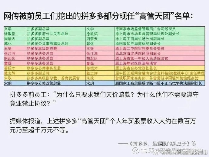 [独家专访] 拼多多 