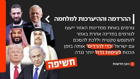 ️🇮🇱 קאן: מדינה באזור המליצה למדינה אחרת להגיע להסכם עם ישראל ובמקביל מתכוננת לעימות גדול יותר איתה.