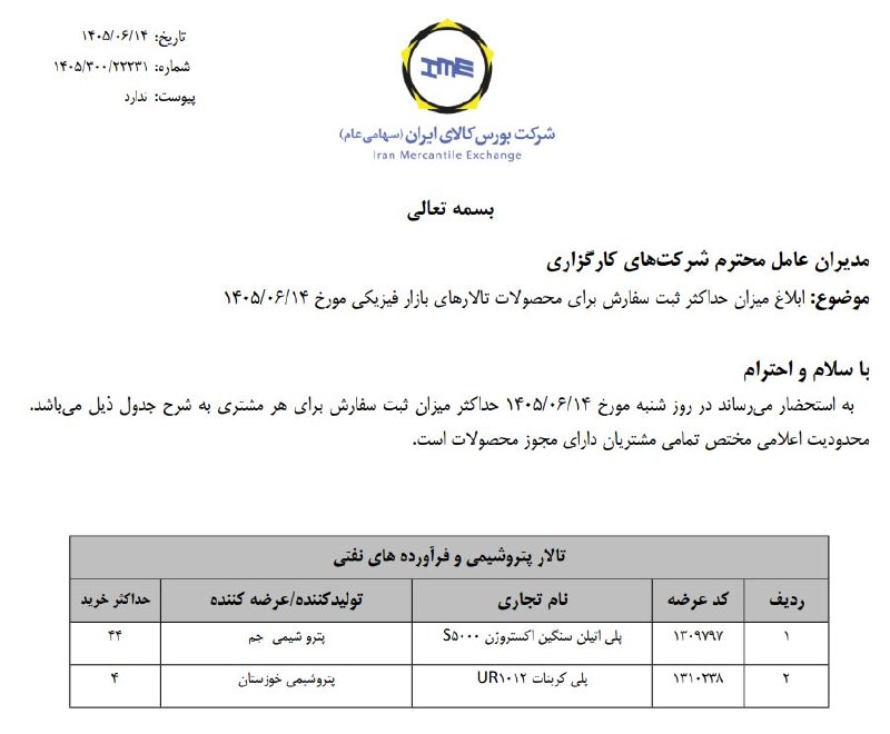 WKPlast |ویکی پلاست: 🚨 بورس کالای ایران حداکثر میزان ثبت سفارش محصولات تالار حراج همزمان عرضه شده امروز را اعلام کرد🗓 شنبه 14 شهریور 1405 - #