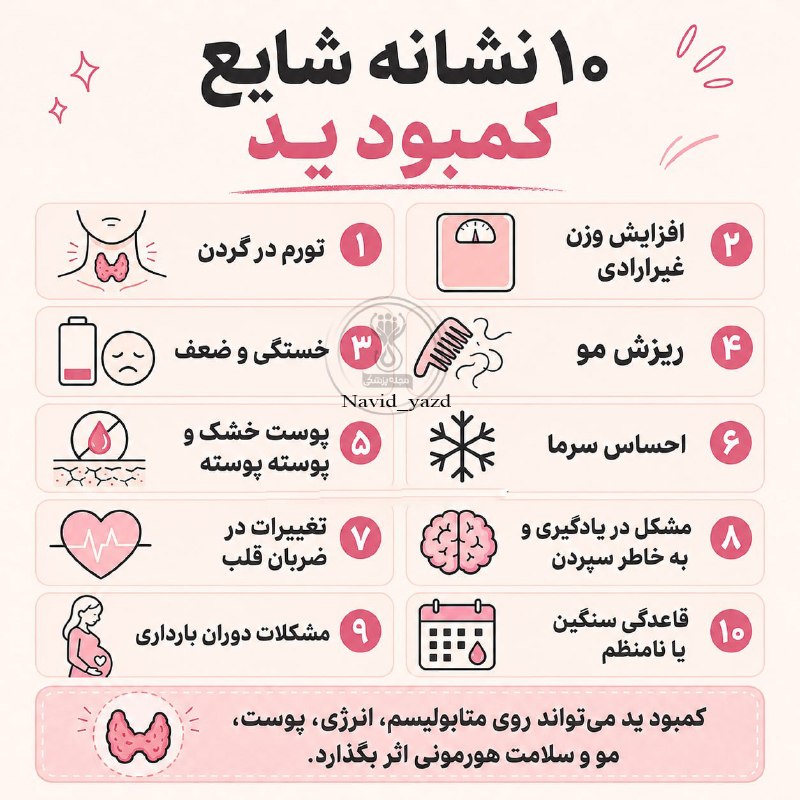 نوید یزد کانالی اجتماعی وفرهنگی.کانالی برای همه سلیقه ها: 🔴کمبود ید و نشانههای آن در بدن◽️ید یک ماده معدنی ضروری است که بهطور معمول در غذاهای دریایی یافت میشود. غده تیروئید از