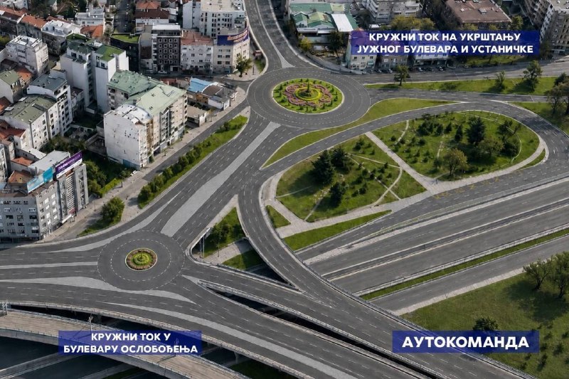 Image from a post by Сербия - Новости (Сербии)