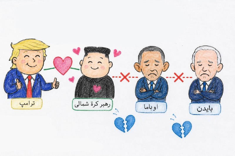 جریان: ‼️ادعای عجیب ترامپ: رابطه ما با رهبر کرهٔ شمالی خوب است و او من را بسیار دوست دارد؛ در حالی که بایدن و اوباما را دوست ند