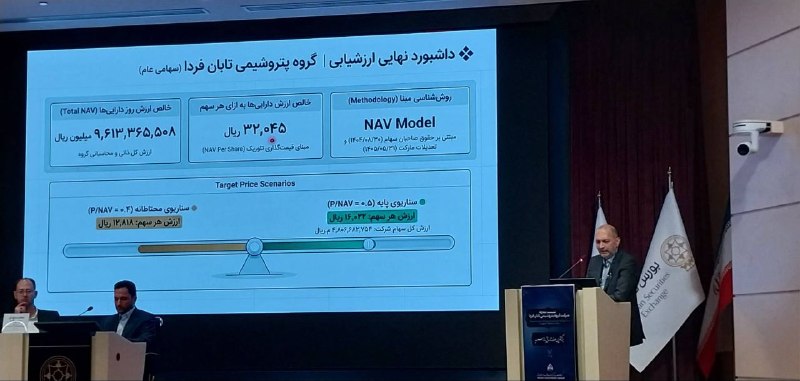 BourseNews | بورس نیوز: 📌ارزشیابی گروه پتروشیمی تابان فردا#تابان_فردا @BourseNews