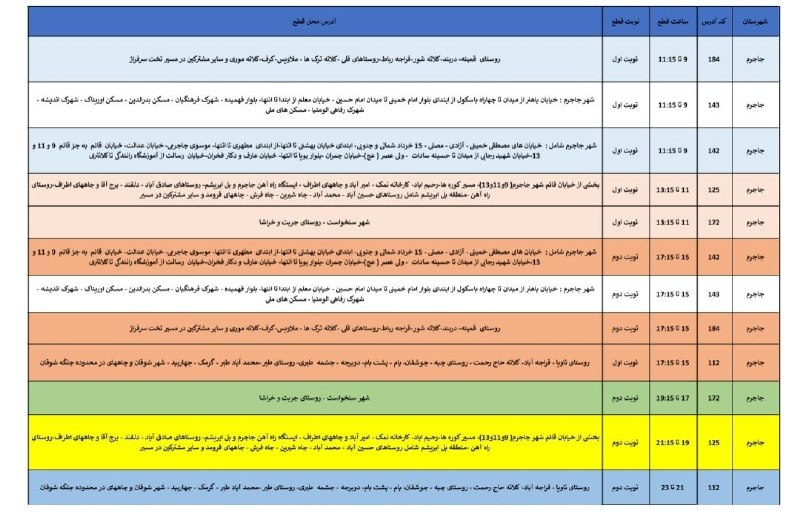 اخبار جاجرم: ⭕ برنامه احتمالی قطع برق روز 28 مردادماه شهرستان جاجرم⬅️ برنامه قطعی دونوبت می باشد. طبق کدهای اعلام شده 〰️〰️〰️〰️〰️〰️〰️〰