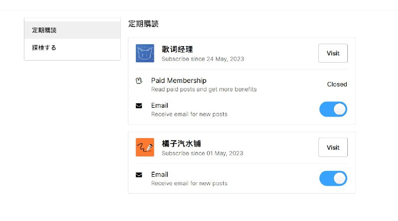 猫猫作为程序员&产品经理火力全开，眼看着一个冉冉升起的 Newsletter 平台一步步地搭建起来