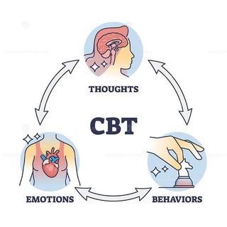 Telegram profile photo for کلوزآپ درمان شناختی رفتاری [CBT]