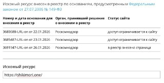 РКН ограничил доступ к онлайн-энциклопедии аниме и манги «Шикимори».