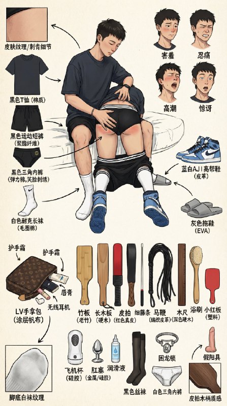 那些年在我腿上被我打成红屁股的男孩们Ai像素拆解版😈不得不说ai在调教过后太懂细节了@aigc1024那些年在我腿上被我打成红屁股的男孩们Ai像素拆解版😈不得不说ai在调教过后太懂细节了@aigc1024