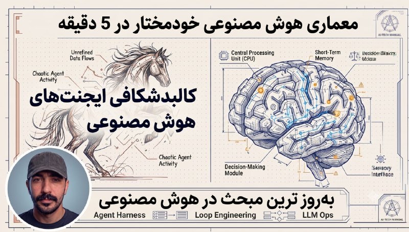 تصویر پست تلگرام