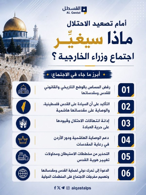 وزراء خارجية عرب ومسلمون يجتمعون إزاء تصعيد إسرائيلي في القدس