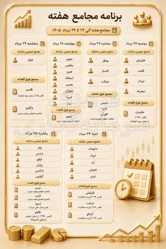 فرهنگ سرمایه‌گذاری: 📣📣📣 برنامه مجامع هفته جاری @farhangesarmayegozari