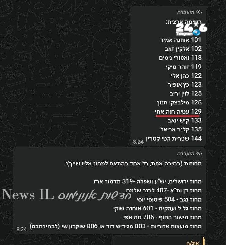 🇮🇱 זו רשימת ההצבעה שקיבלו עובדי התעשייה האווירית, שיו"ר הוועד שלהם הוא בנו של חיים כץ. אפשר להתווכח על כל…