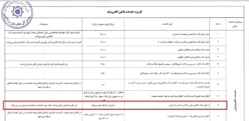 🇮🇷اخبار داغ رفسنجان_روراستی🇮🇷: *♦️نرخ جدید کارمزد خدمات بانکی الکترونیکی ابلاغ شد*🔹️ بانک مرکزی با بازنگری در نرخ کارمزد خدمات الکترونیک، سقف هزینه‌های