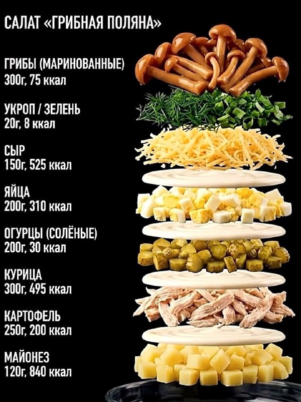 Салаты на любой вкус: подборка свежих идей