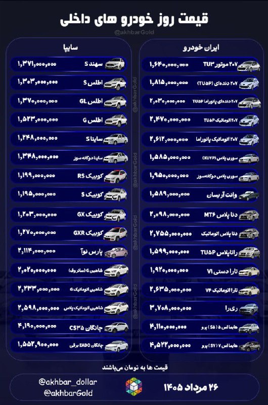 💚نظرقلی آنلاین💚: ❖ قیمت روز خودرو های داخلی و وارداتی ↜ 26 مرداد 1405 ↝🍃🌺 @nazargolyonline