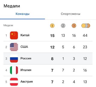 звездец какой-то