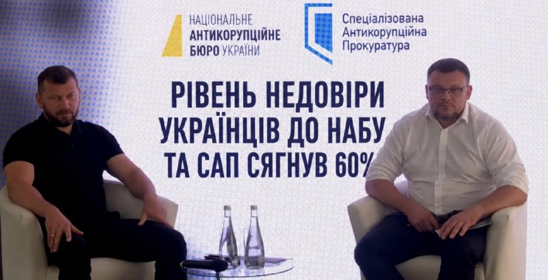 60% українців висловили недовіру НАБУ і САП через корупцію та скандали