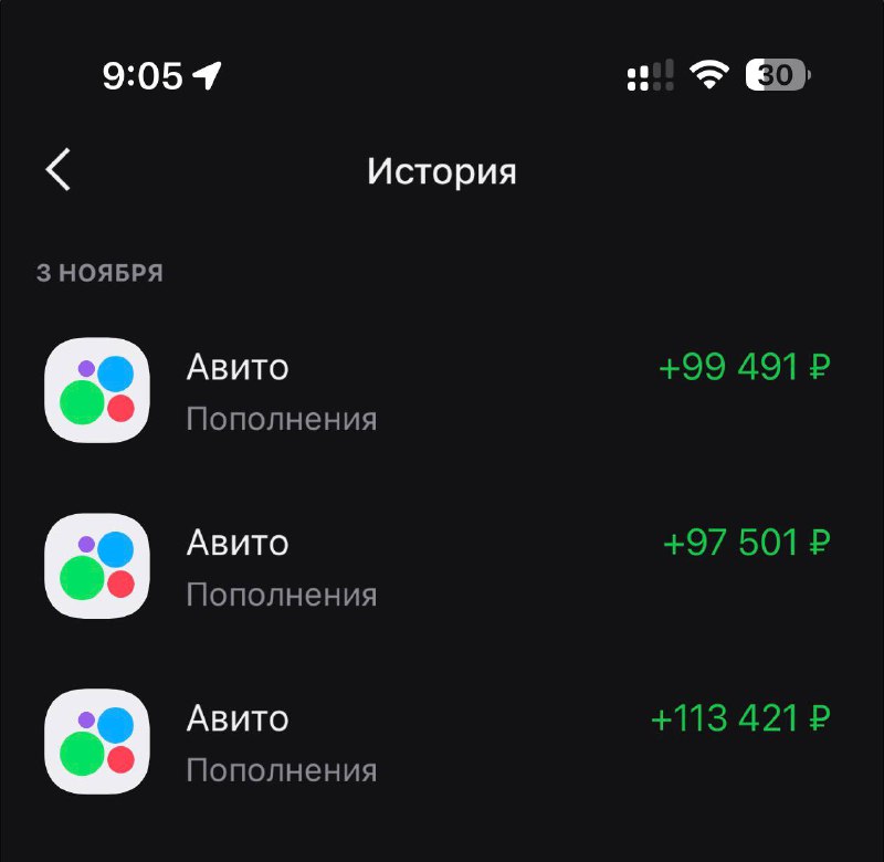 Стабильный доход из дома: Работа на Авито без специальной подготовки