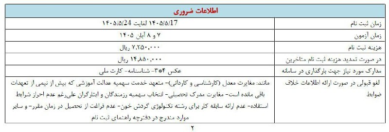 آمادگی ارشد و دکتری ۴۰۵ درس ویروس، دکتر کشفی: امروز 29 مرداد زمان آزمون 7 آبان فاصله زمانی حدود 68 روز در این تایم : پیشنهاد بنده :دوره مطالب همراه با تست های طبقه بن