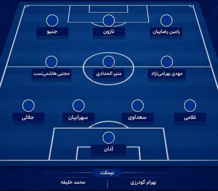 کانال هواداران استقلال(تاج): ترکیب جدا شده هامون @Esteghlal_ss ▏🌟🌟