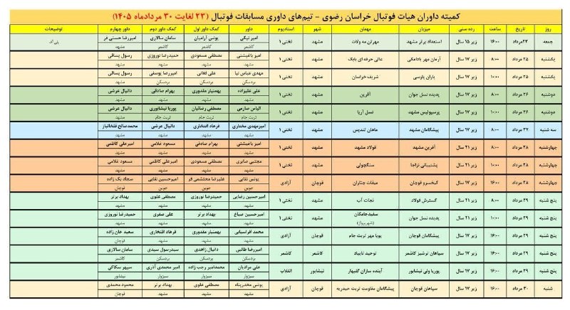 کانال قوچان خبر: 🟥 میزبانی سه نماینده قوچانی از حریفان⚽️کیخسروی قوچان 🆚️ میقات چنارانچهارشنبه ۲۸ مرداد ساعت ۱۶:۰۰⚽️پیشگامان قوچان 🆚️ پویا