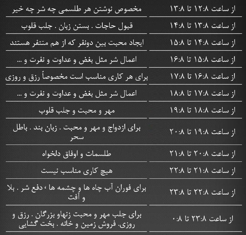 تاروت رنگی: ساعات سعد و نحس پنجشنبه🌈كانال تاروت رنگی @tarootrangiساعات سعد و نحس پنجشنبه🌈كانال تاروت رنگی @tarootrangi