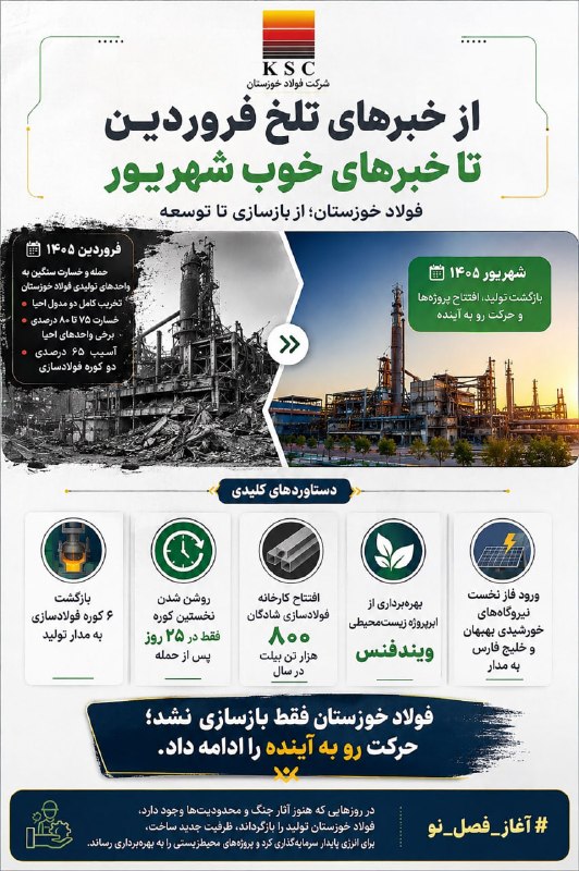 اخبار معادن و صنایع معدنی: ارزش روزهایی که از دست نرفت/فولاد خوزستان و اقتصادِ زمان در روزهای بحران 🔹ماین نیوز: دو کوره فولادسازی با ۶۵ درصد آسیب، 