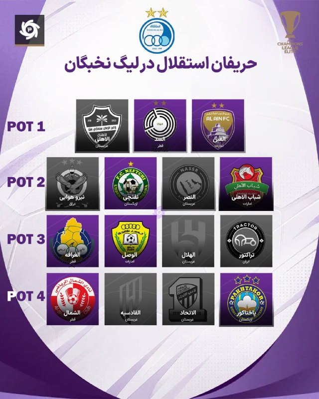 تـاج | اسـتقـلال: 🌏 قرعه کشی لیگ نخبگان2027؛✔️🔵 حریفان استقلال مشخص شدند🇦🇪 العین امارات🇶🇦 السد قطر🇦🇪 شبابالاهلی🇺🇿 نفتچی ازبکستان🇶🇦 الغراف