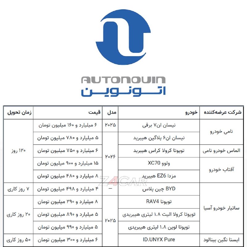🏎Z4Car🏎: 🚗 اعلام جزئیات شرایط فروش خودروهای وارداتی در سامانه اتونوین / مرداد 1405▫️نوع فروش: نقدی▫️نیسان ان7: 6.16 میلیارد تومان
