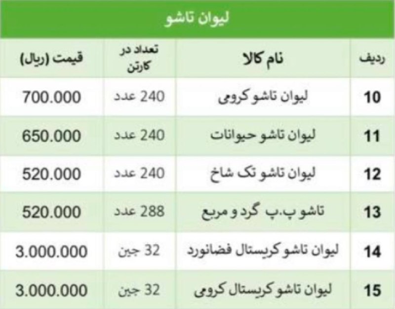 فروشگاه ناصر دهباشی(۵۵۶۳۴۶۴۰): رسانه پست