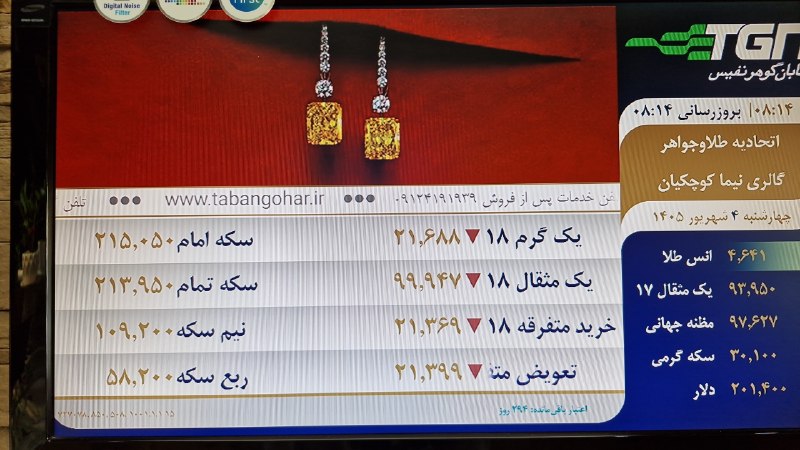گالری طلای نیما (کوچکیان ): رسانه پست