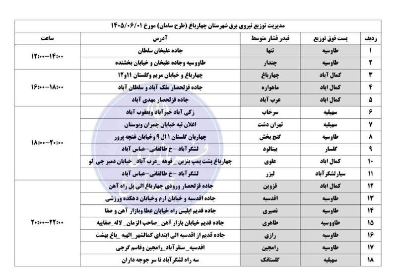 ساوجبلاغ نیوز: برنامه قطعی برق امــروز یکشنبه ۱ شهریورماه ۱۴۰۵ در شهرستان #چهارباغ @savoojbolagh