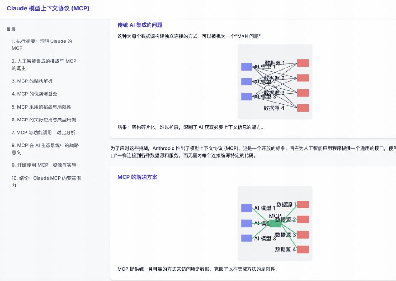 我现在的内容搜集和学习路径已经变了想写个 MCP 的教程和介绍直接 Gemini Deep Research 搜索整理成文档然后再用我的提示词变成可视化页面辅助阅读和理解，知识消化速度大幅提升里面的可视化内容还能在写文档的时候当配图我现在的内容搜集和学习路径已经变了想写个 MCP 的教程和介绍直接 Gemini Deep Research 搜索整理成文档然后再用我的提示词变成可视化页面辅助阅读和理解，知识消化速度大幅提升里面的可视化内容还能在写文档的时候当配图