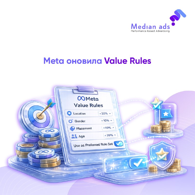 🎯 У налаштуваннях Value Rules з'явилася нова опція — Use as Preferred Rule Set.🔎 Якщо позначити правило як preferred, Meta зможе рекомендувати його під час створення нових кампаній, де використовуються Value Rules.💡 Нагадаємо, Value Rules не обмежують ауди