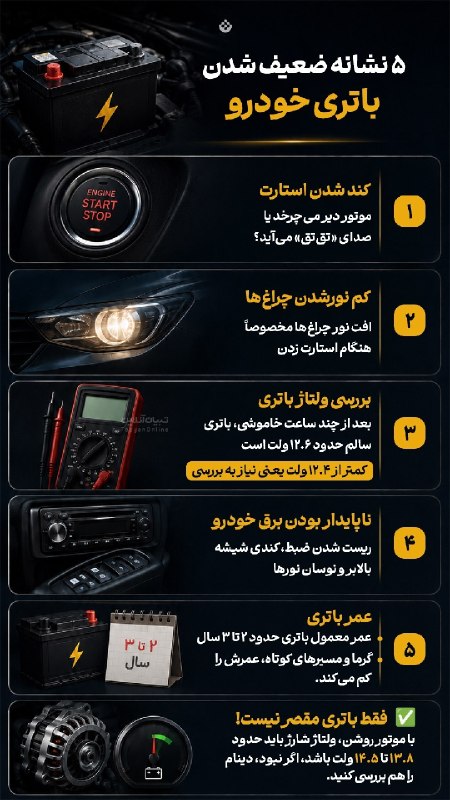 خوزستانآنلاین ࡆ اخبار جنگ بندرعباس اهواز: ✅ ۵ نشانه ضعیف شدن باتری خودرو@KhozOnline