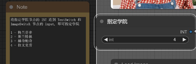大进展！今天学会自己写节点了，在 ComfyUI easyuse 的基础上改了 text switch 和 image switch根据用户不同的选择，输入不同的预制 prompt 和背景图！请叫我小小工程师 🙂‍↔️大进展！今天学会自己写节点了，在 ComfyUI easyuse 的基础上改了 text switch 和 image switch根据用户不同的选择，输入不同的预制 prompt 和背景图！请叫我小小工程师 🙂‍↔️
