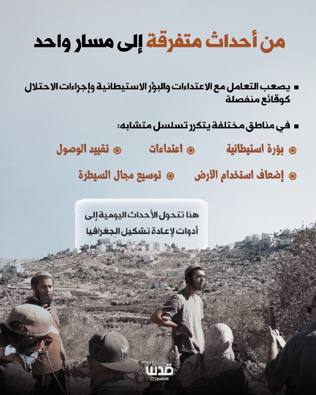 רשת חדשות ירושלים