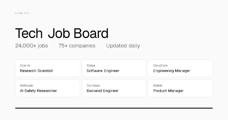 Browse 24,619 Tech Jobs