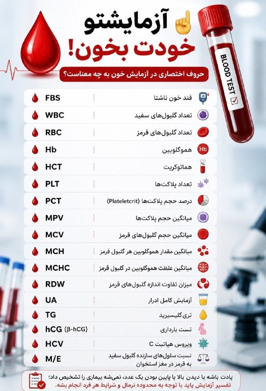 📚مجله اطلاعات عمومی♻️: @General_information🩸 آزمایشتو خودت راحتتر بخون! ☝️این چند تا مخفف از رایجترین مواردی هستن که توی برگه آزمایش میبینی: