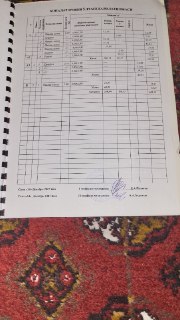Уй ховли сотилади 6 сотих тупик жойда