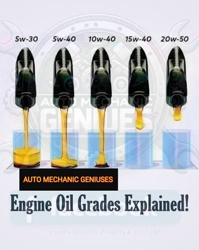 🏎Z4Car🏎: 🚗 فرق 5W-30 با 10W-30 و 10W-40 چیه؟عدد اول، قبل از W، به عملکرد روغن در دمای پایین مربوطه.مثلاً:🔹گرید 5W-30 → در هوای سر