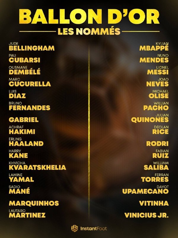 ⚽️ بیست و دو | Bistodo: 🚨💣⚽️ رسسسسسسسسسسسسمی؛ نامزدای توپطلا 2026 فرانس فوتبال در بخش آقایان:⚽️ پائو کوبارسی⚽️ لامینه یامال⚽️ رودری هرناندز⚽️ ج