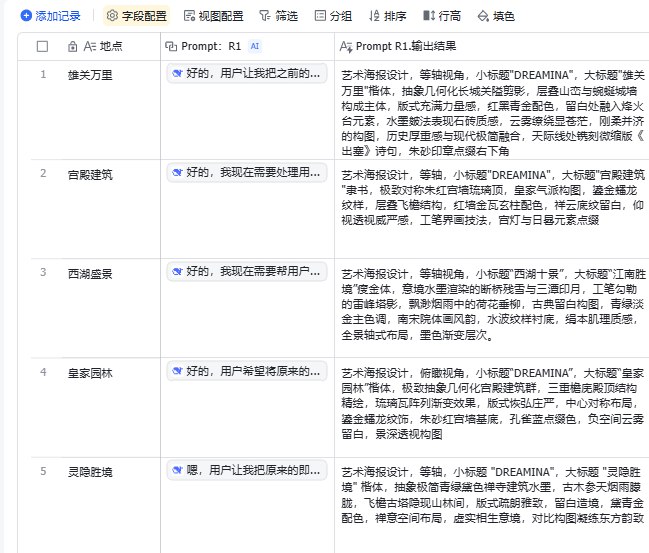 试着用 DeepSeek R1 + 飞书多维表格 + 即梦 AI，感受了一把 AI 光速出图