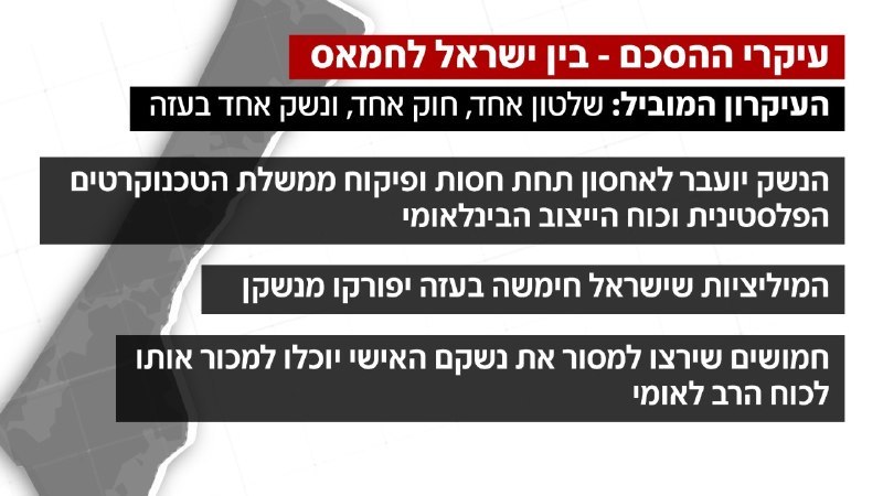 ברק רביד