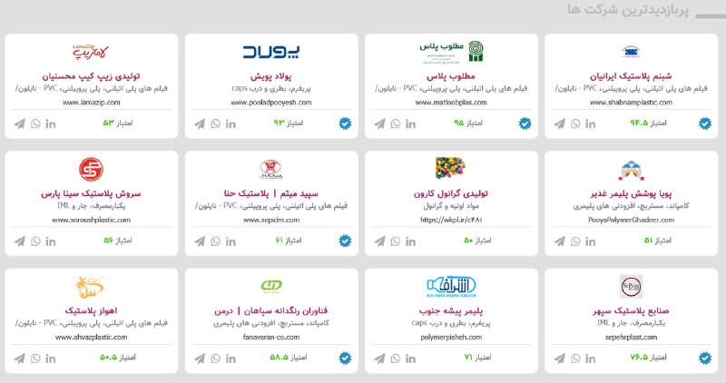 WKPlast |ویکی پلاست: ⭕️ پربازدیدترین شرکتهای امروز - #واحدهاهر روز 12 شرکتی که بیشترین بازدید از صفحات آنها انجام گرفته باشد را در ویکی پلا
