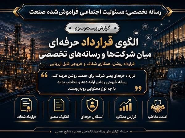 پایگاه خبری معدن نامه: #اختصاصی پرونده رسانه تخصصی؛ مسئولیت اجتماعی فراموششده صنعت/ گزارش بیست و سومالگوی قرارداد حرفهای میان شرکت و رسانه تخ