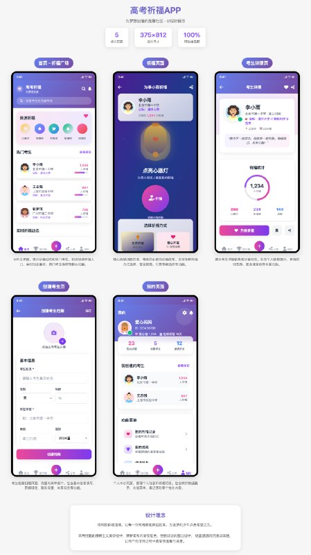 用Claude 4 Sonnet一键直出App设计稿用了两天时间调了40多个版本终于把原本3.7稳定出的提示词优化到4了几个感受1. 提示词即产品的时代来了2. Claude 4 Sonnet能酷酷输出3000行正确代码，一把出，很爽3. Thinking或许对复杂指令的遵循度不好，这套提示词用4反而更稳定4. 提示词很通用，各类App都可以直出，并且会询问你具体需求，有Chat环节全套提示词：