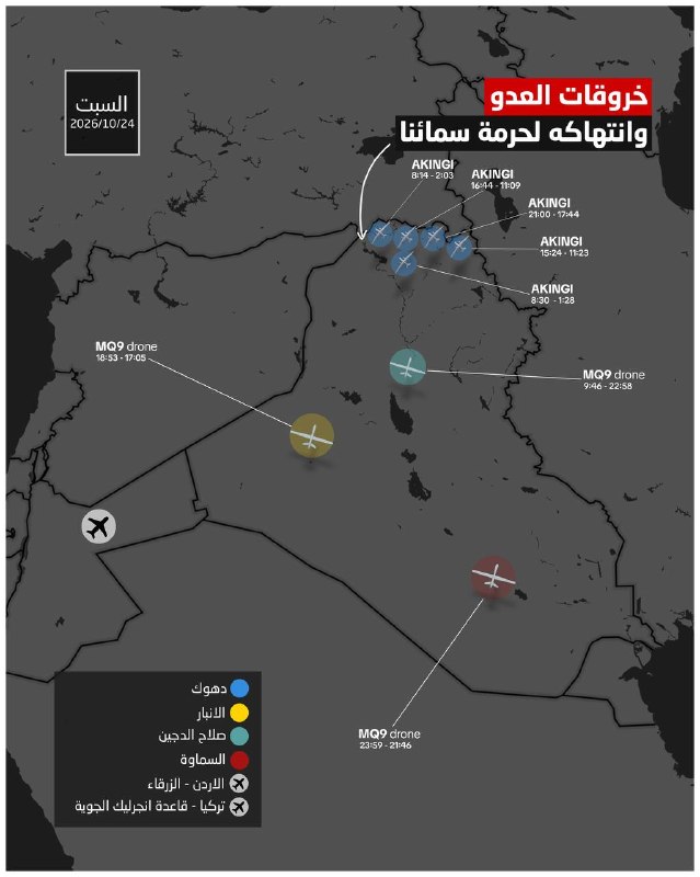 עיראק: 3 מטוסי MQ-9 ו-5 מטוסי לא הרבה הפרו את המרחב האווירי העיראקי, שטסו מבסיסים בירדן ובטורקיה המעקב היומ…