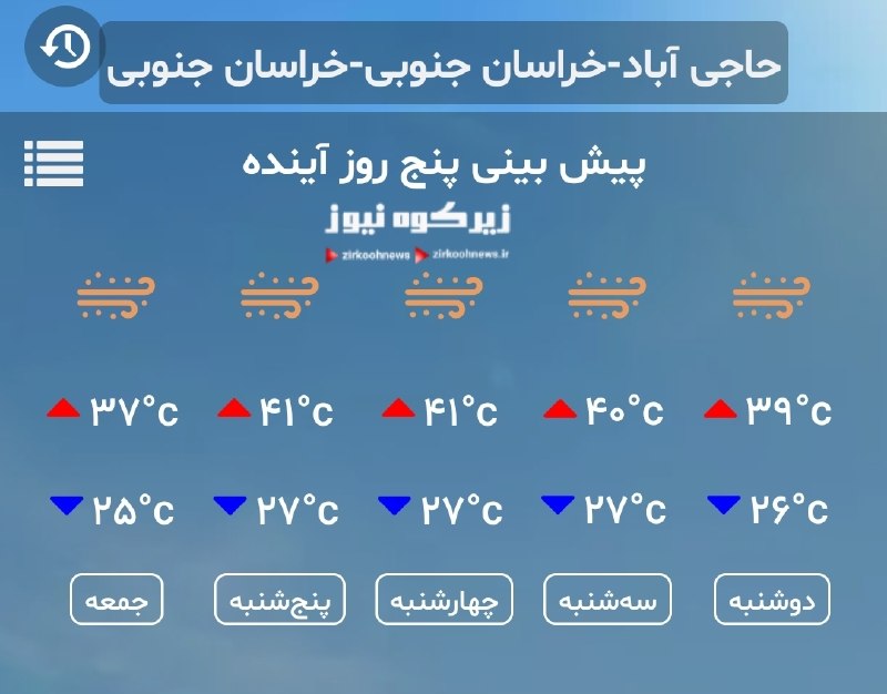 پایگاه خبری زیرکوه نیوز: ☀️وضعیت دمای شهرستان زیرکوه حاجی آباد ☀️💨 از امروز تا روز پنجشنبه میانگین دما بین 37 تا 39 درجه تجربه خواهند کرد و سرعت
